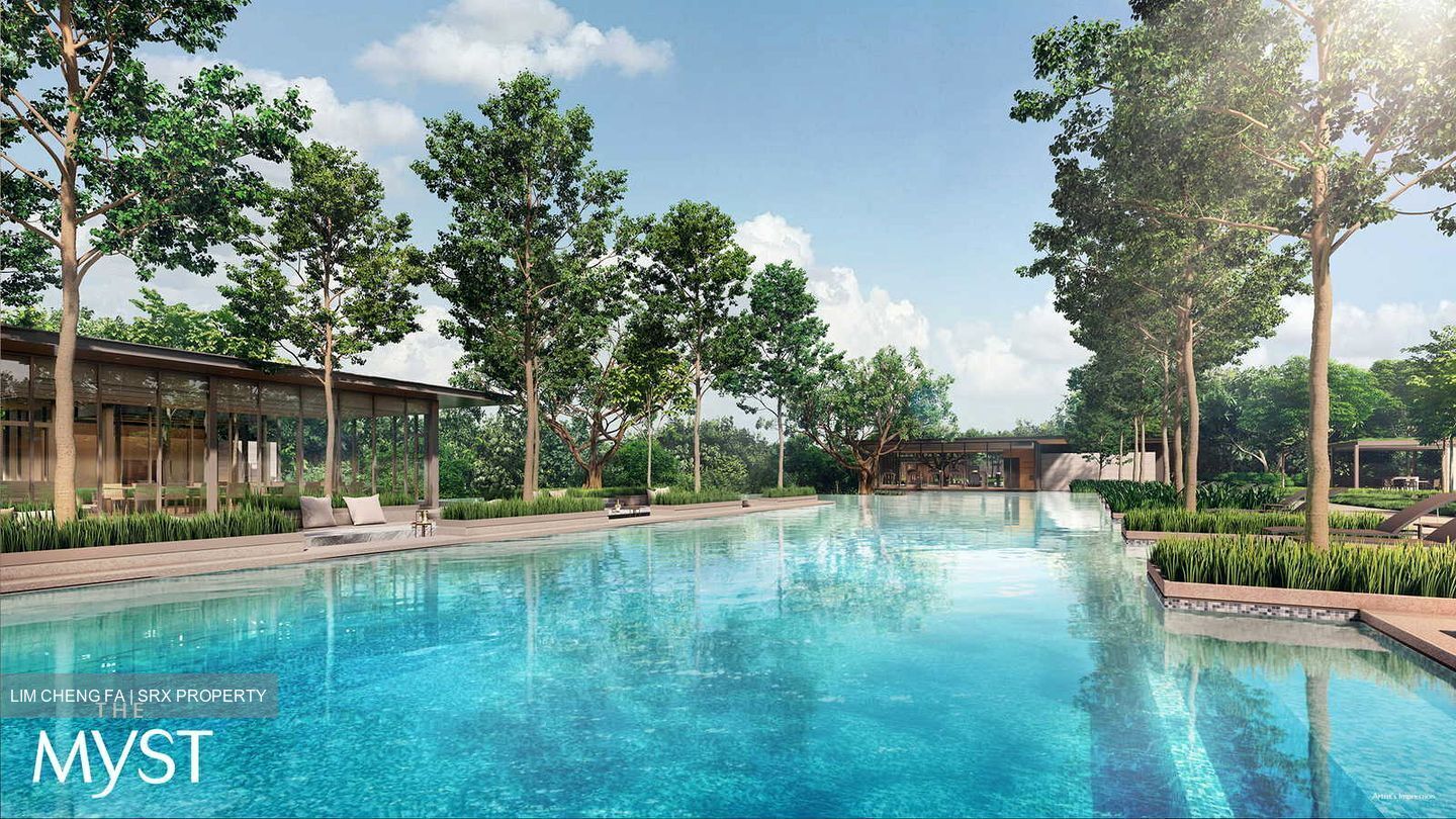 The Myst (D23), Condominium #504481021